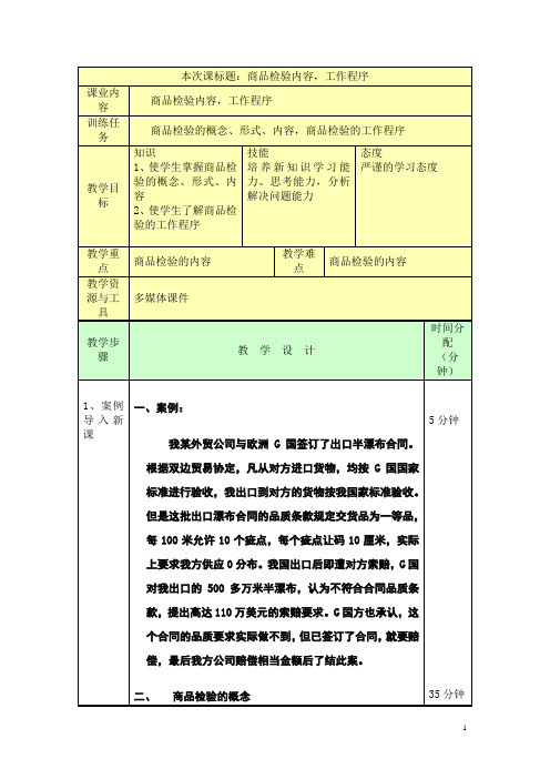 中职商品学教程(孙斌 校编)教案：商品检验内容,工作程序