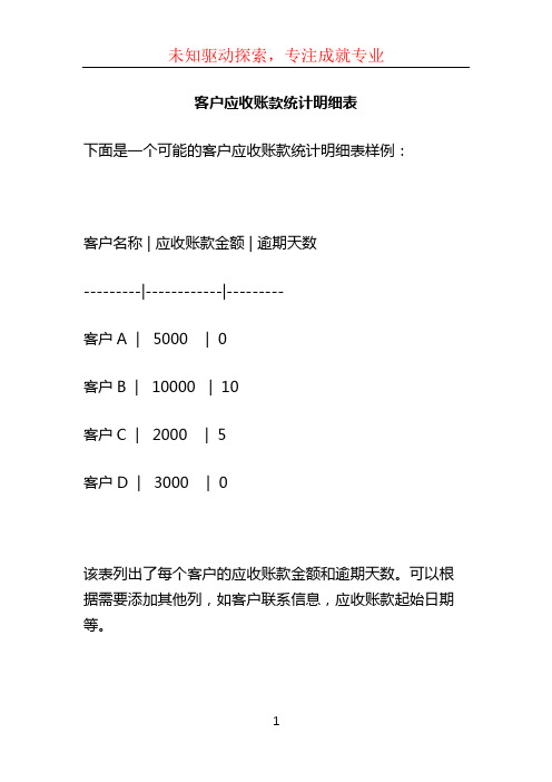 客户应收账款统计明细表