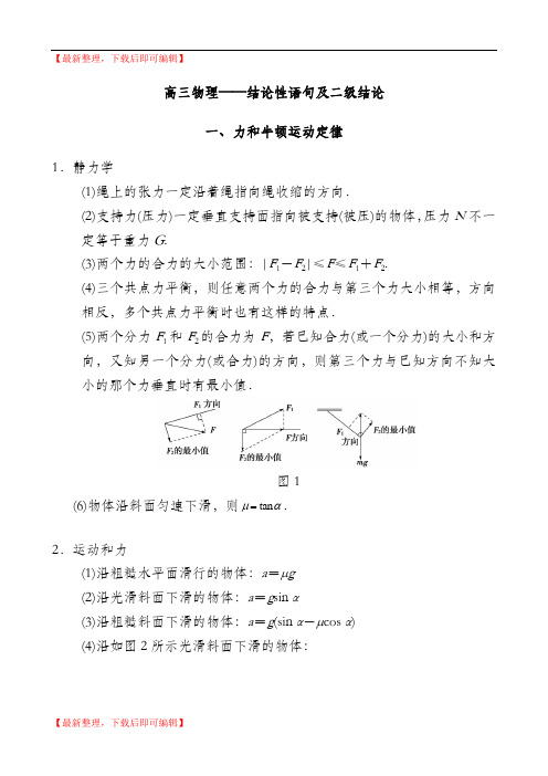 高中物理二级结论(最新整理)(完整资料).doc