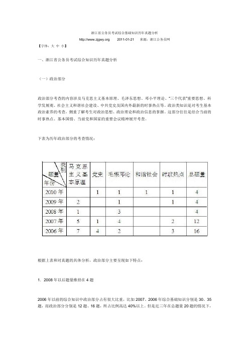 浙江省公务员考试综合基础知识历年真题分析