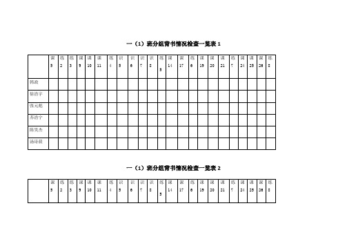 一(1)班分组背书情况检查一览表