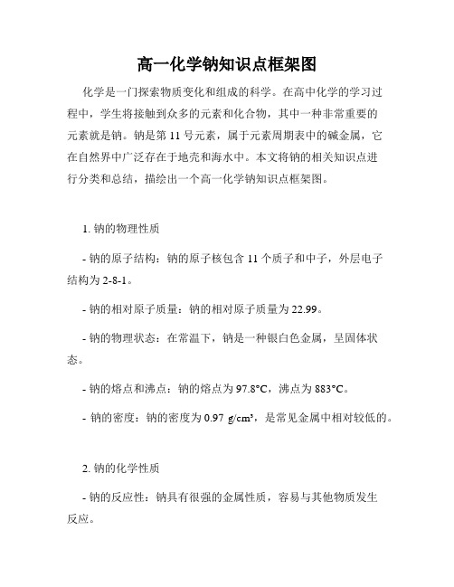 高一化学钠知识点框架图