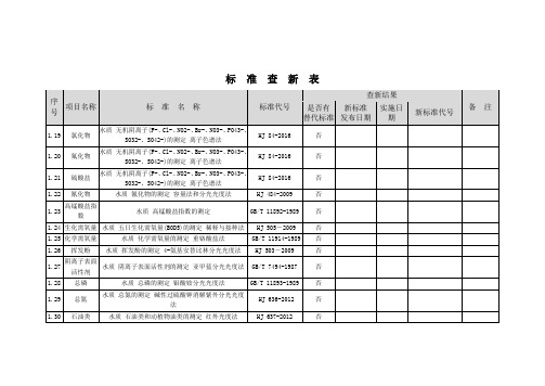 标准查新记录表