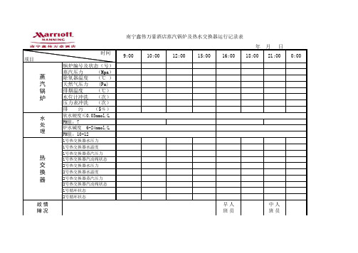 蒸汽锅炉及热水交换器运行记录表