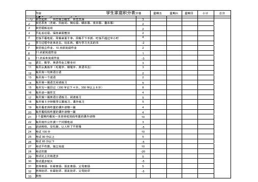 学生家庭积分表