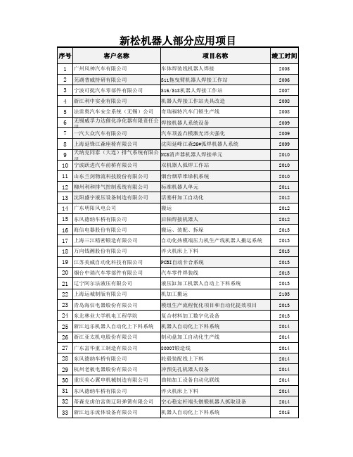 新松机器人部分案例