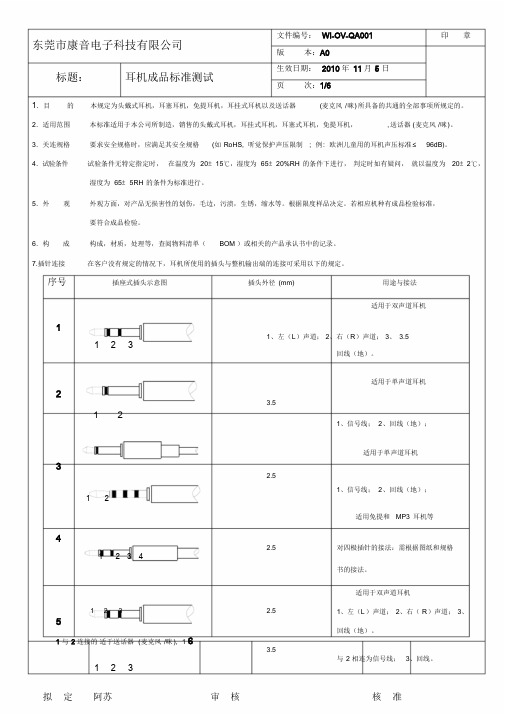 耳机成品标准测试