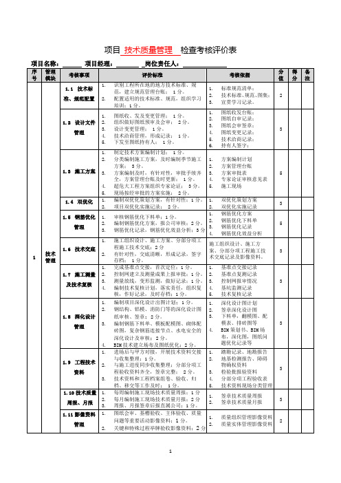 项目管理考核评价表(技术质量)