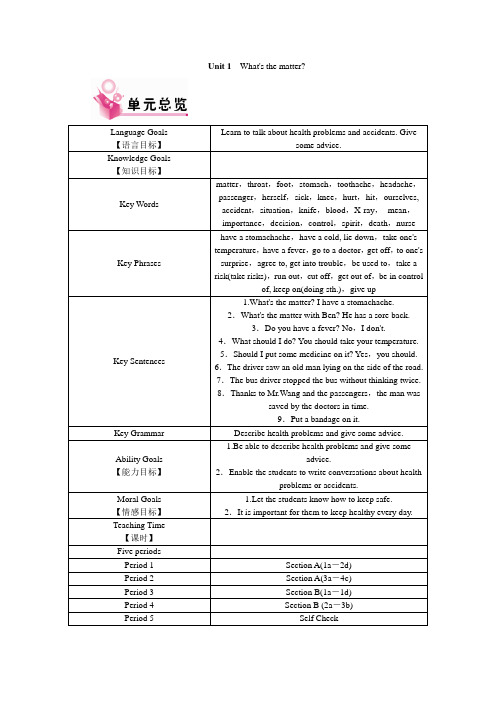 2018-2019学年人教新目标版八年级英语下册全册教案