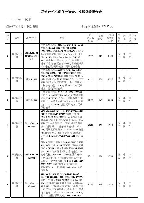 联想台式机供货一览表、投标货物报价表一、开标一览表