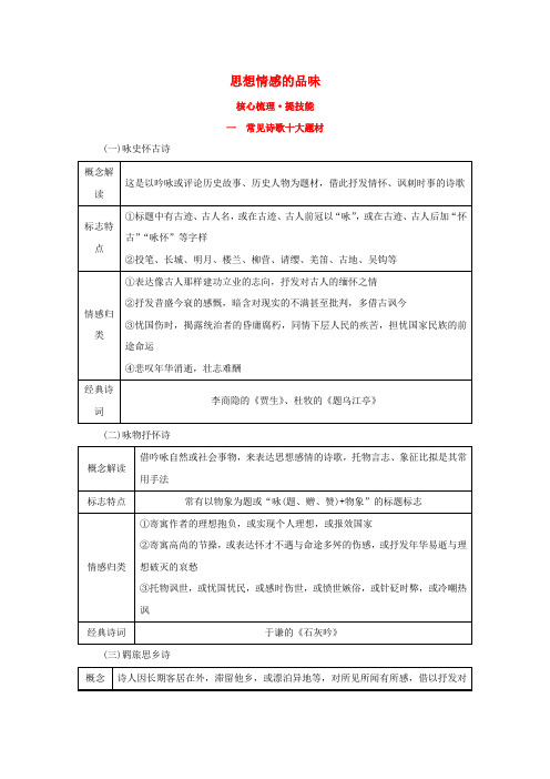 2018年高考语文一轮复习(核心梳理提技能)2.2.4思想情感的品味新人教版