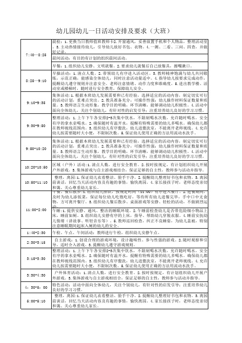 幼儿园幼儿一日活动安排及要求(最新)