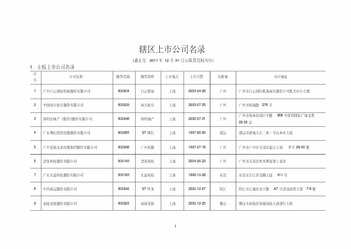 辖区上市公司名录