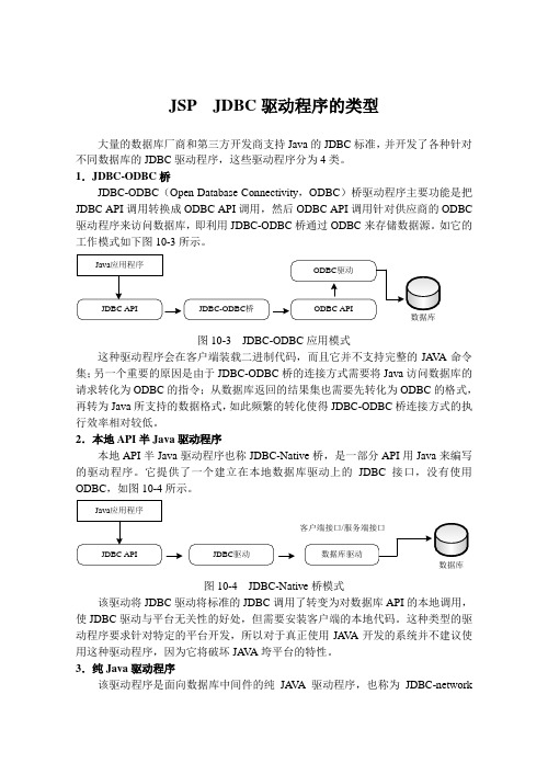 JSP  JDBC驱动程序的类型