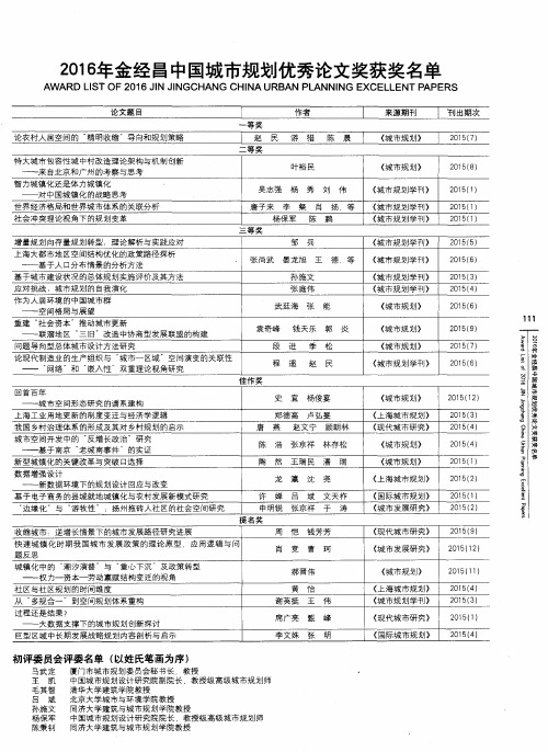 2016年金经昌中国城市规划优秀论文奖获奖名单