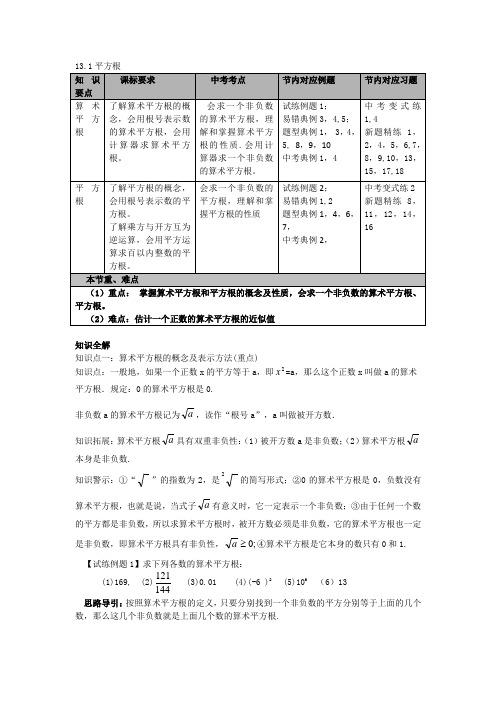 13.1平方根