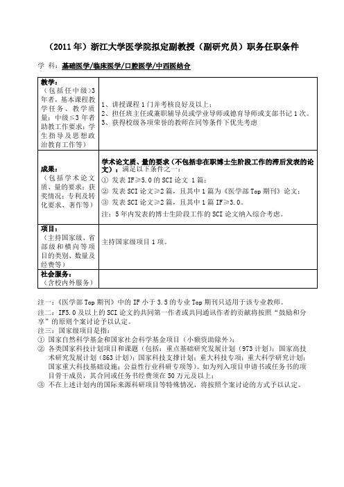 (2011年)浙江大学医学院拟定副教授(副研究员)职务任职条件