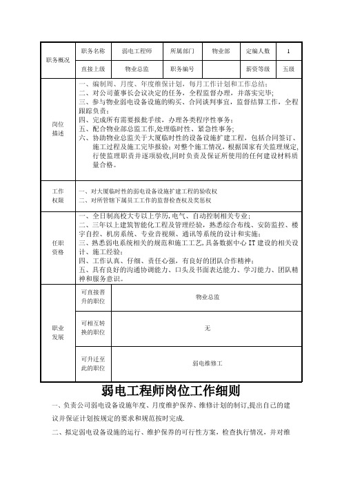 弱电工程师职位描述