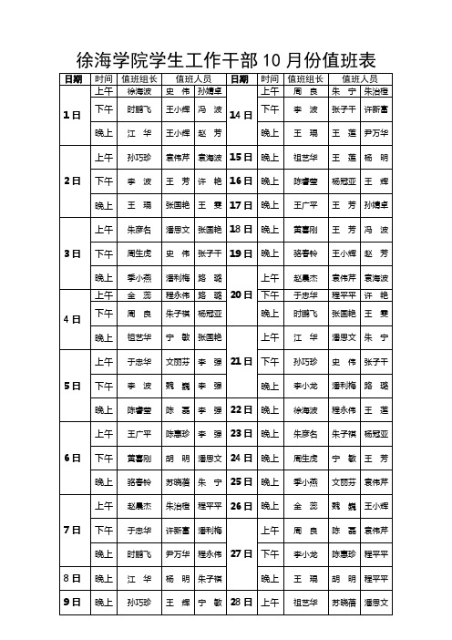 徐海学院学生工作干部10月份值班表.