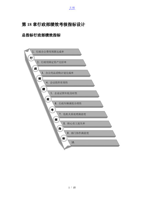 行政部后勤部绩效考核指标设计：考核、关键、量化、定性指标设计