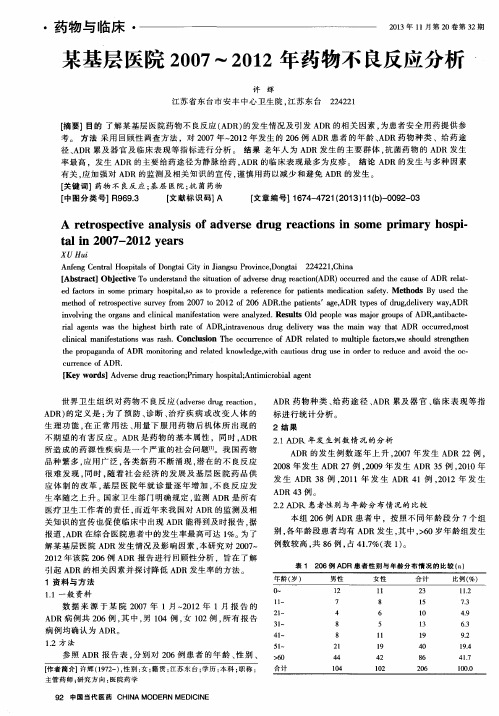 某基层医院2007～2012年药物不良反应分析