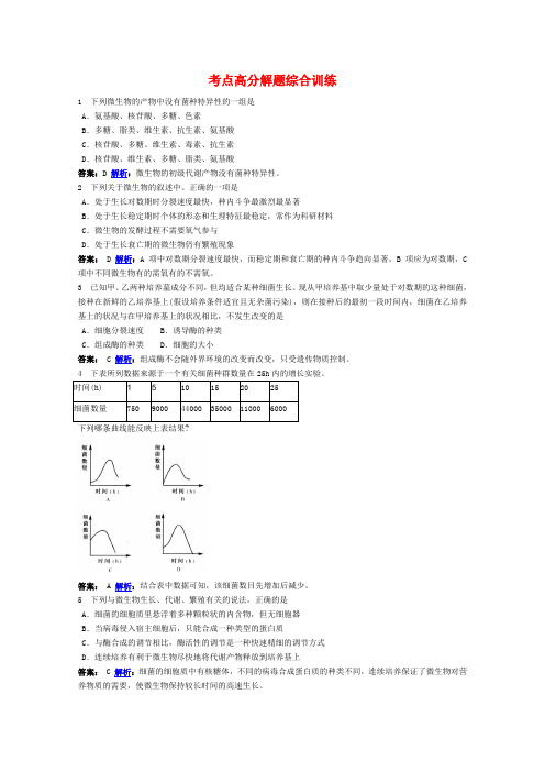 最新-2018高考生物 考点命题角度预测练习 考点27 微生