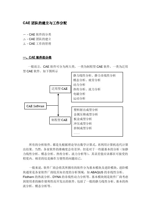 CAE团队的建立与工作分配