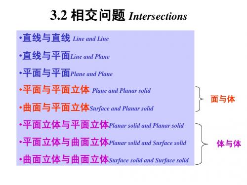 2008秋季第7讲相交 机械制图 北京航空航天大学出版社