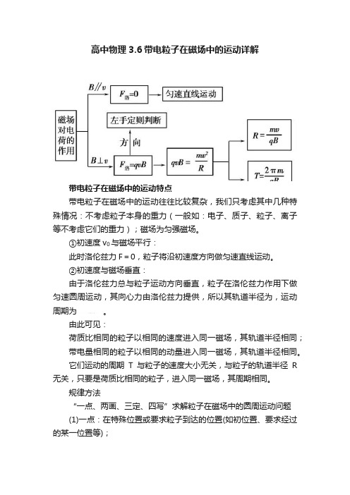 高中物理3.6带电粒子在磁场中的运动详解