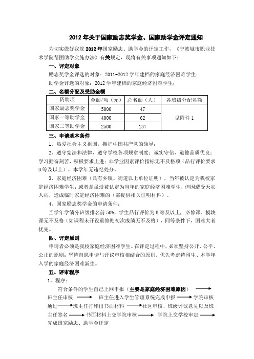 2012年关于国家励志奖学金、国家助学金评定通知