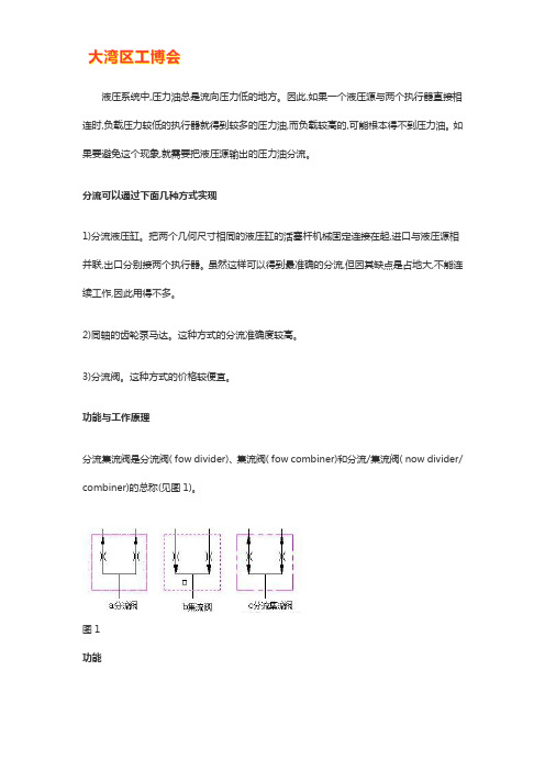 液压分流集流阀工作原理【附图】