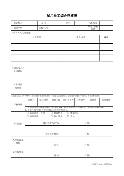 试用02-试用员工综合评核表