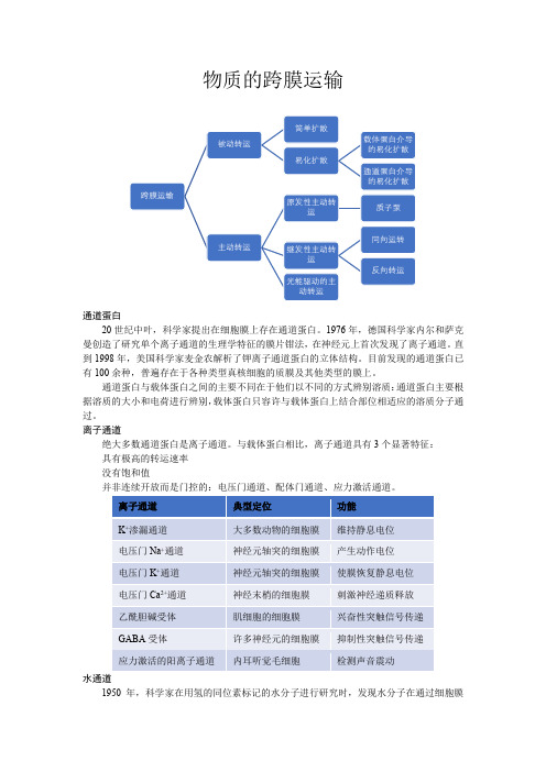 生物选考 物质的跨膜运输