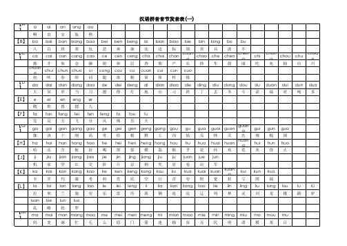 汉语拼音音节发音表(带发音398个)