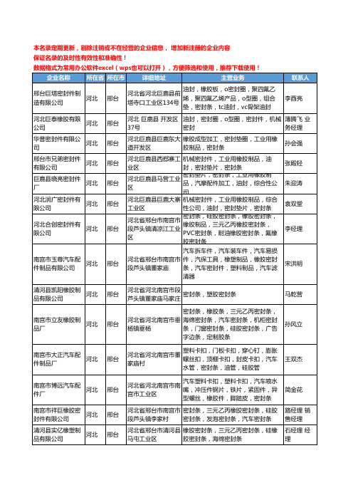 2020新版河北省邢台橡胶密封条工商企业公司名录名单黄页大全618家