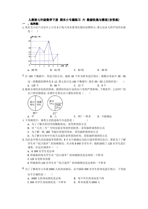 新七年级数学下册第十章数据的收集、整理与描述题单元测试(含答案)