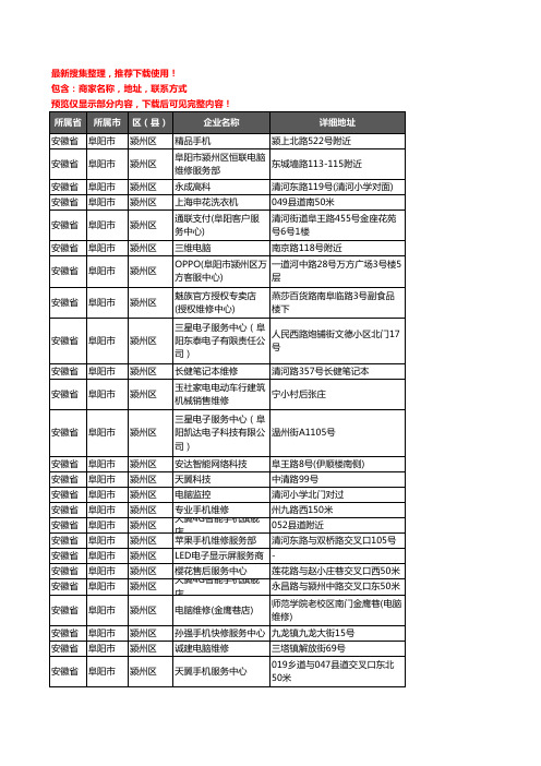 新版安徽省阜阳市颍州区数码维修企业公司商家户名录单联系方式地址大全44家