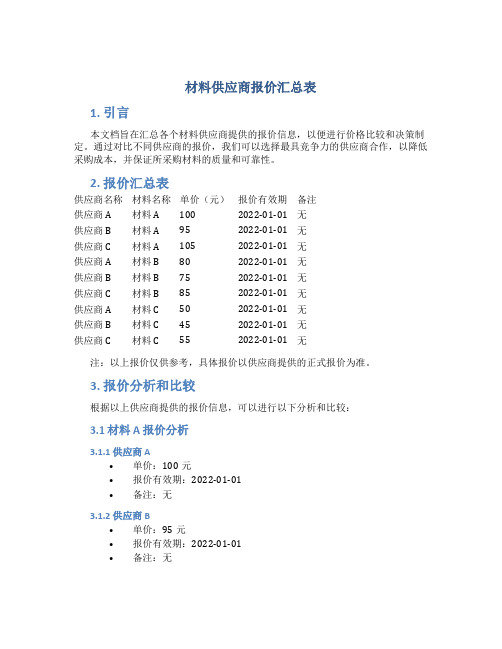 材料供应商报价汇总表