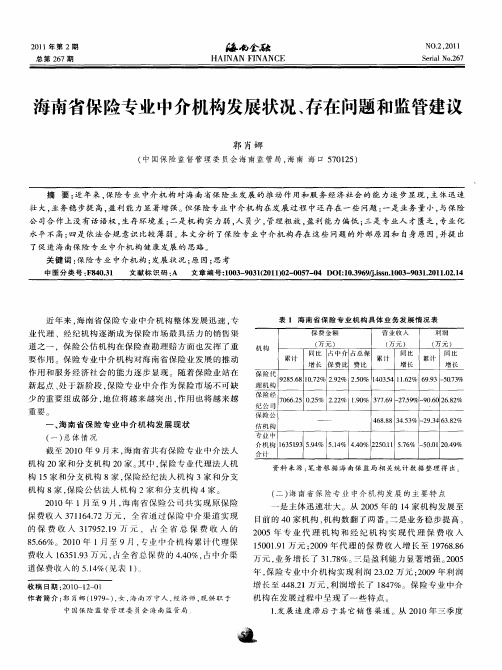 海南省保险专业中介机构发展状况、存在问题和监管建议