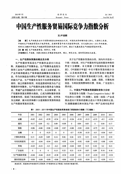 中国生产性服务贸易国际竞争力指数分析