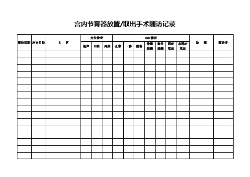 宫内节育器放置取出手术随访记录