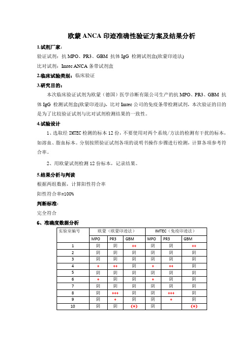 欧蒙ANCA印迹试剂盒准确性验证方案及结果分析