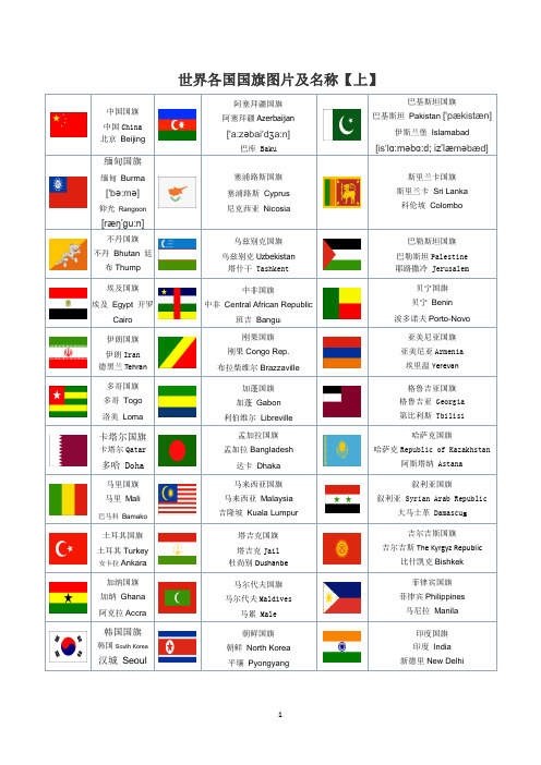 世界各国国旗图片以及国家与首都的中英文对照