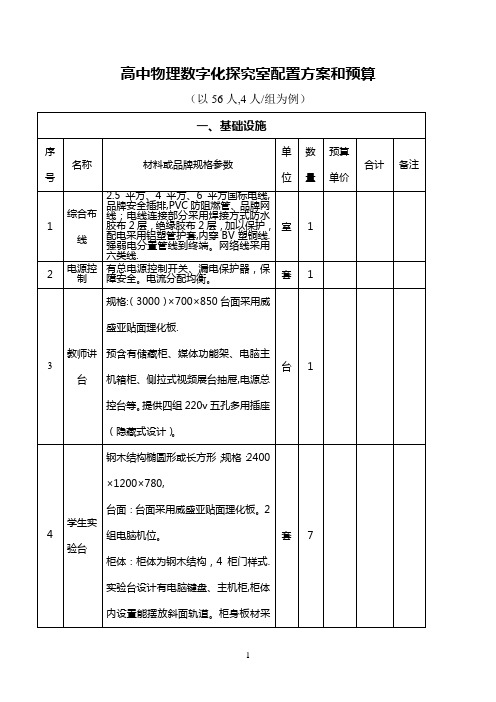 高中物理数字化实验室方案和预算