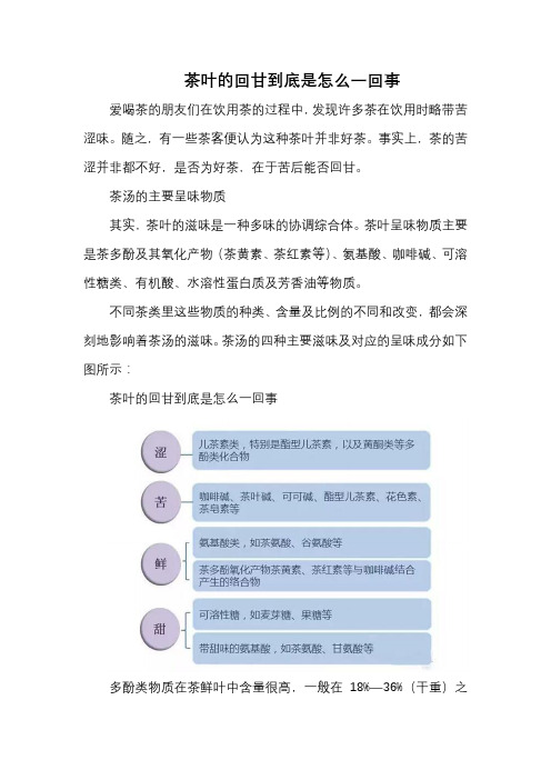 茶叶的回甘到底是怎么一回事