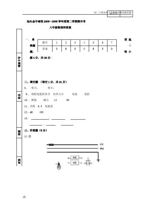 初二下册物理下学期期末测试题真题22