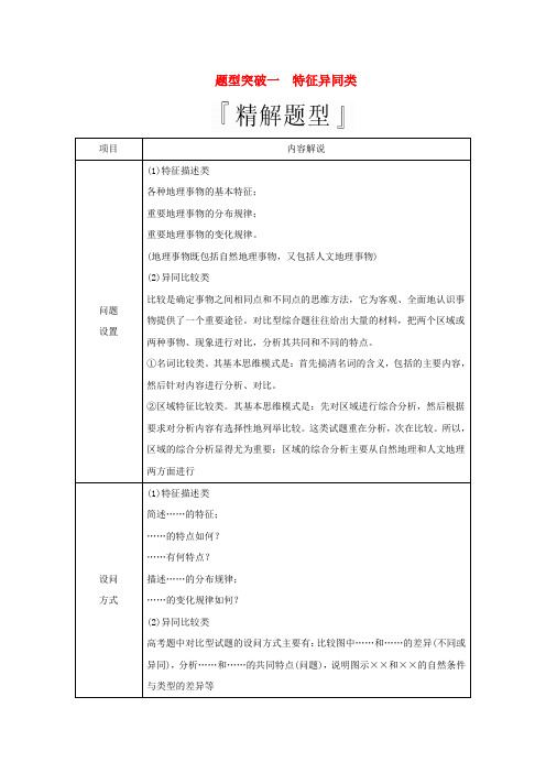 (全国通用)2020版高考地理三轮复习专题五综合题技法突破题型突破一特征异同类练习