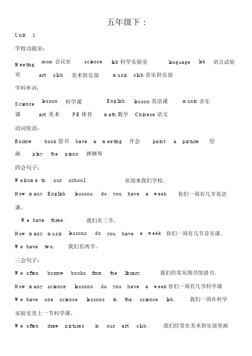 人教精通版英语五年级下册课后句型单词归类.doc