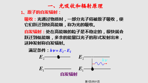 激光的原理与特性PPT课件