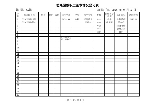 幼儿园教职工基本情况登记表